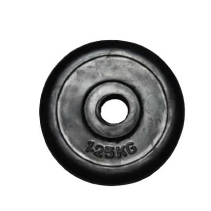 Weight Plates – 1.25 to 10 kg